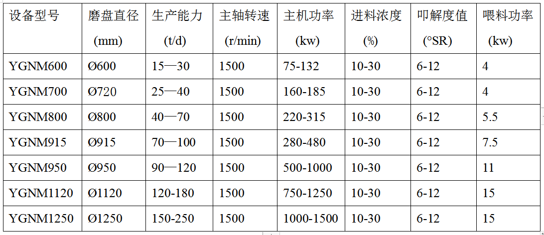 型號.png