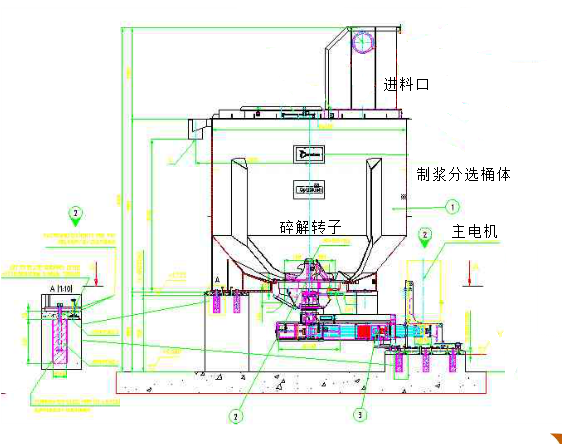 6481c39b3d0dc.png 制漿分選機結(jié)構(gòu)原理圖.png